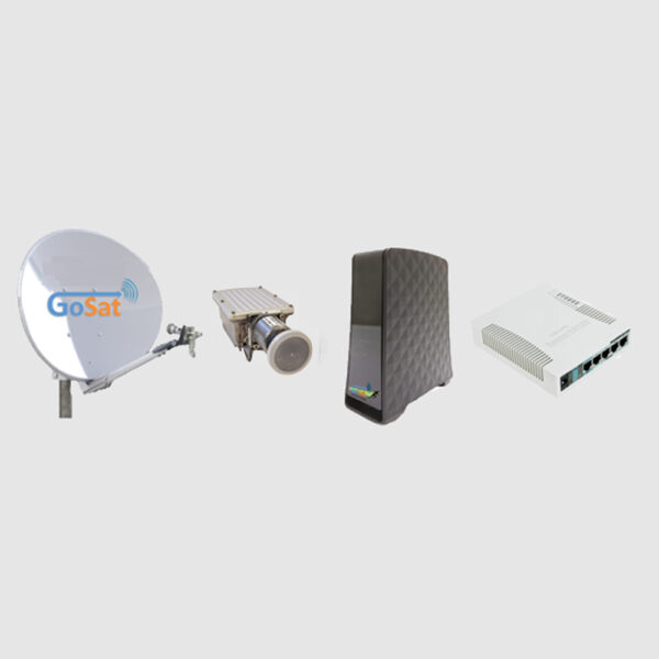 GoSAT Kit
